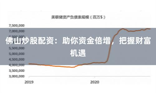 佛山炒股配资：助你资金倍增，把握财富机遇