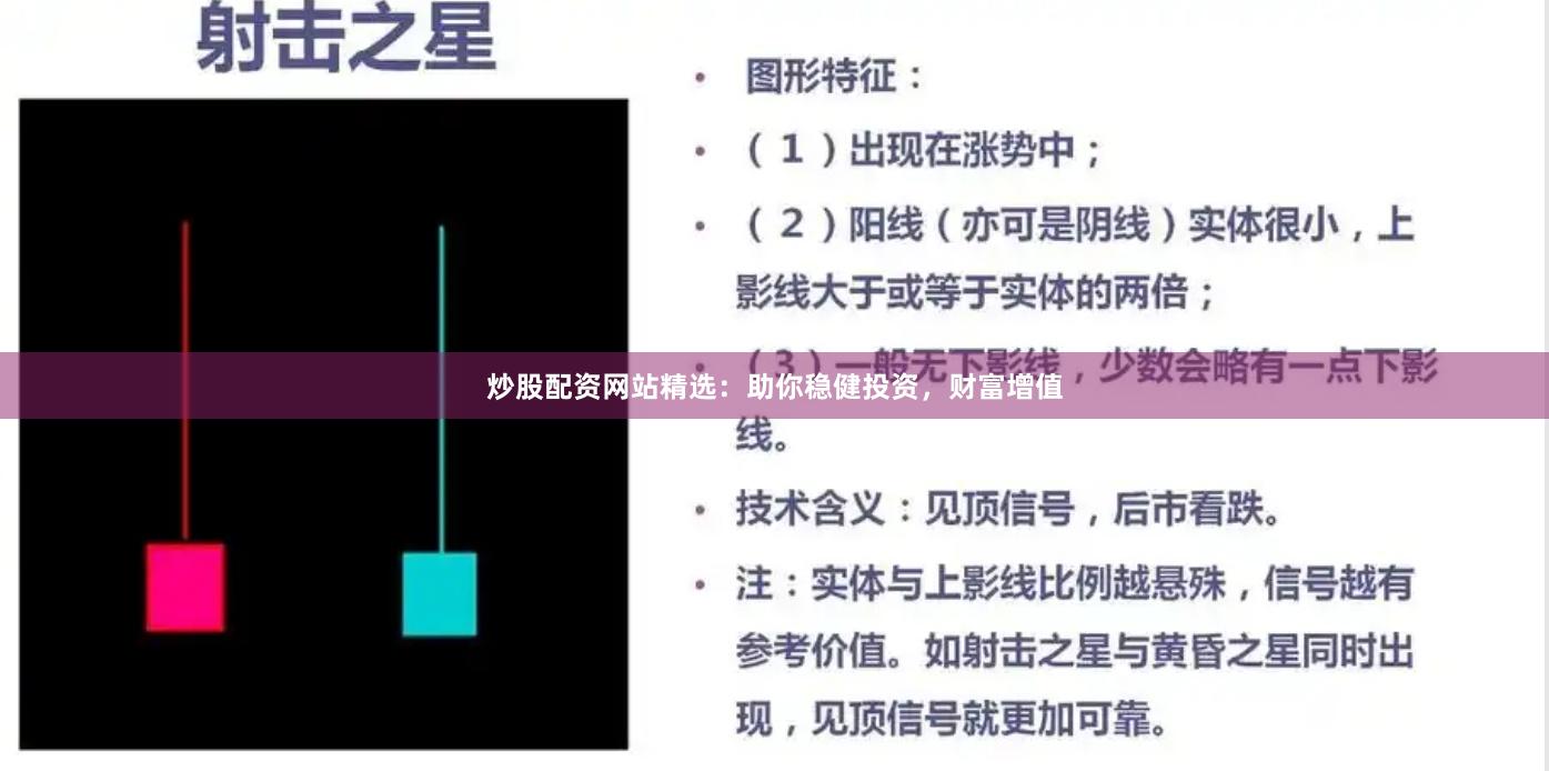 炒股配资网站精选：助你稳健投资，财富增值