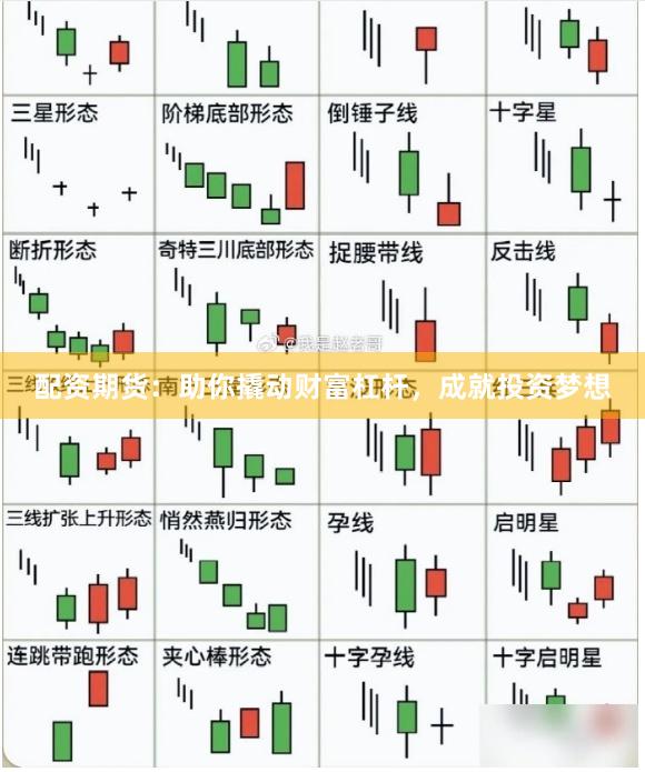 配资期货：助你撬动财富杠杆，成就投资梦想