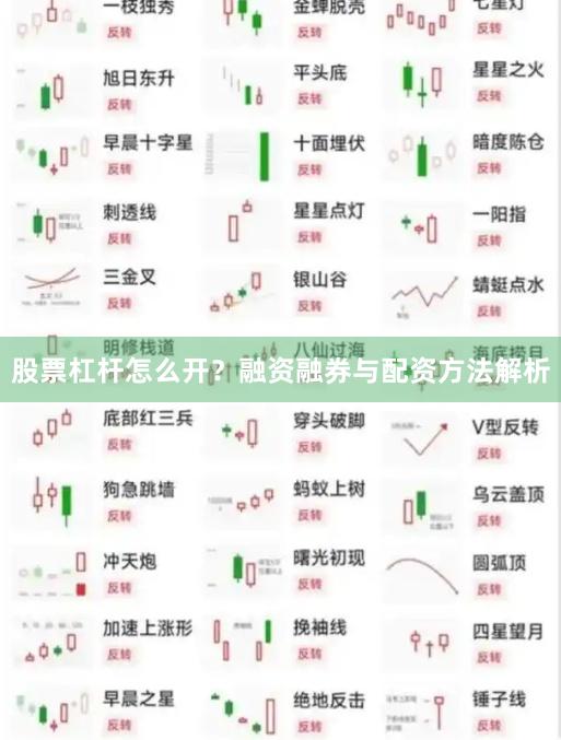 股票杠杆怎么开？融资融券与配资方法解析