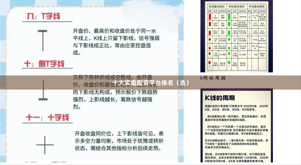十大实盘配资平台排名（选）